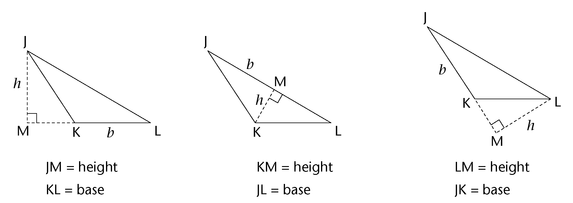 images/Maths-Gr7-Eng-Term2-p224-img3.png